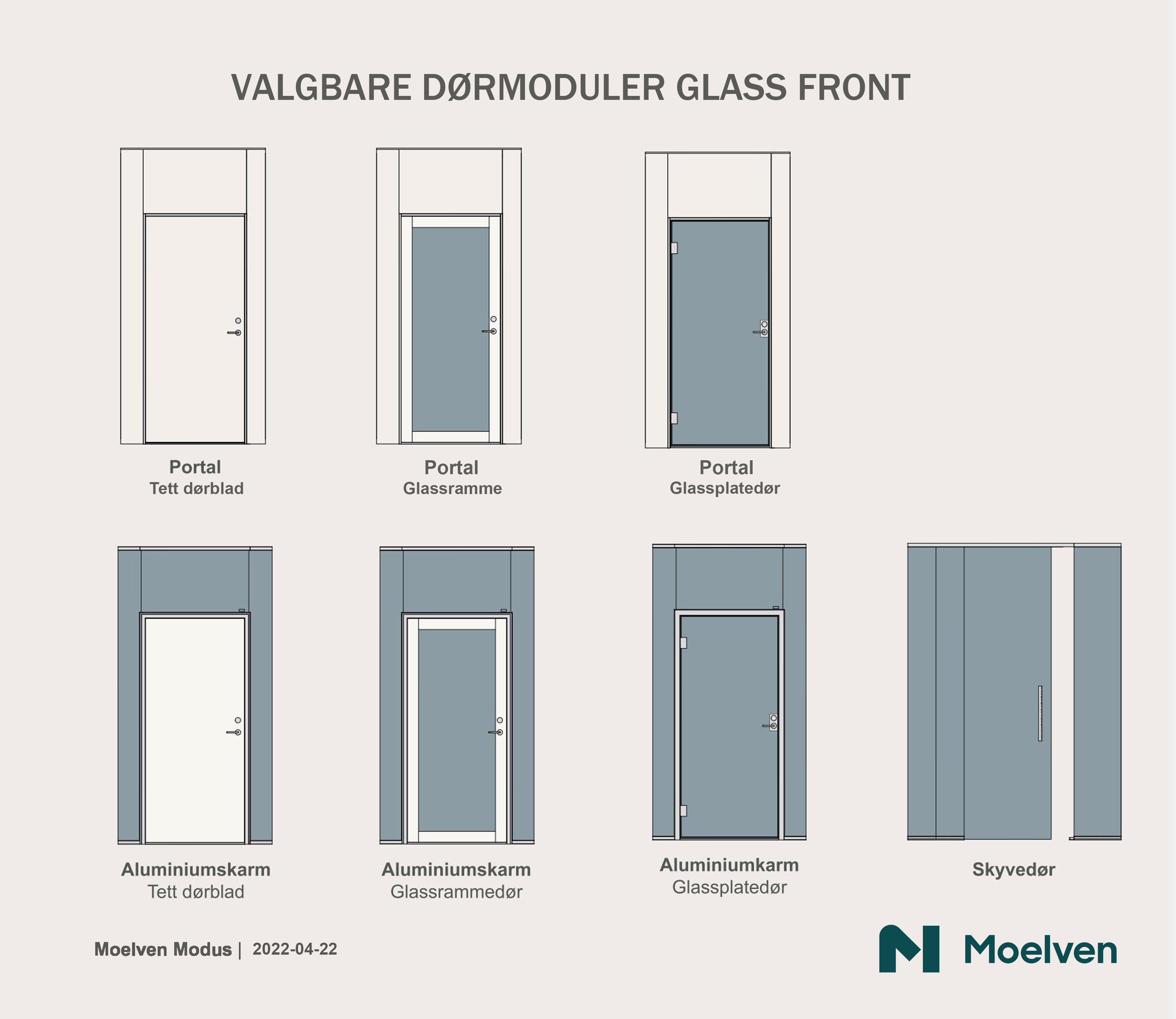 Valgbare dørmoduler Glass Front.jpg