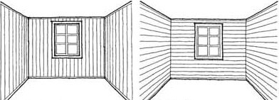Stående eller liggande panel