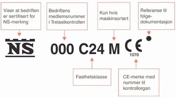 Forklaring trelastkontrollen.JPG