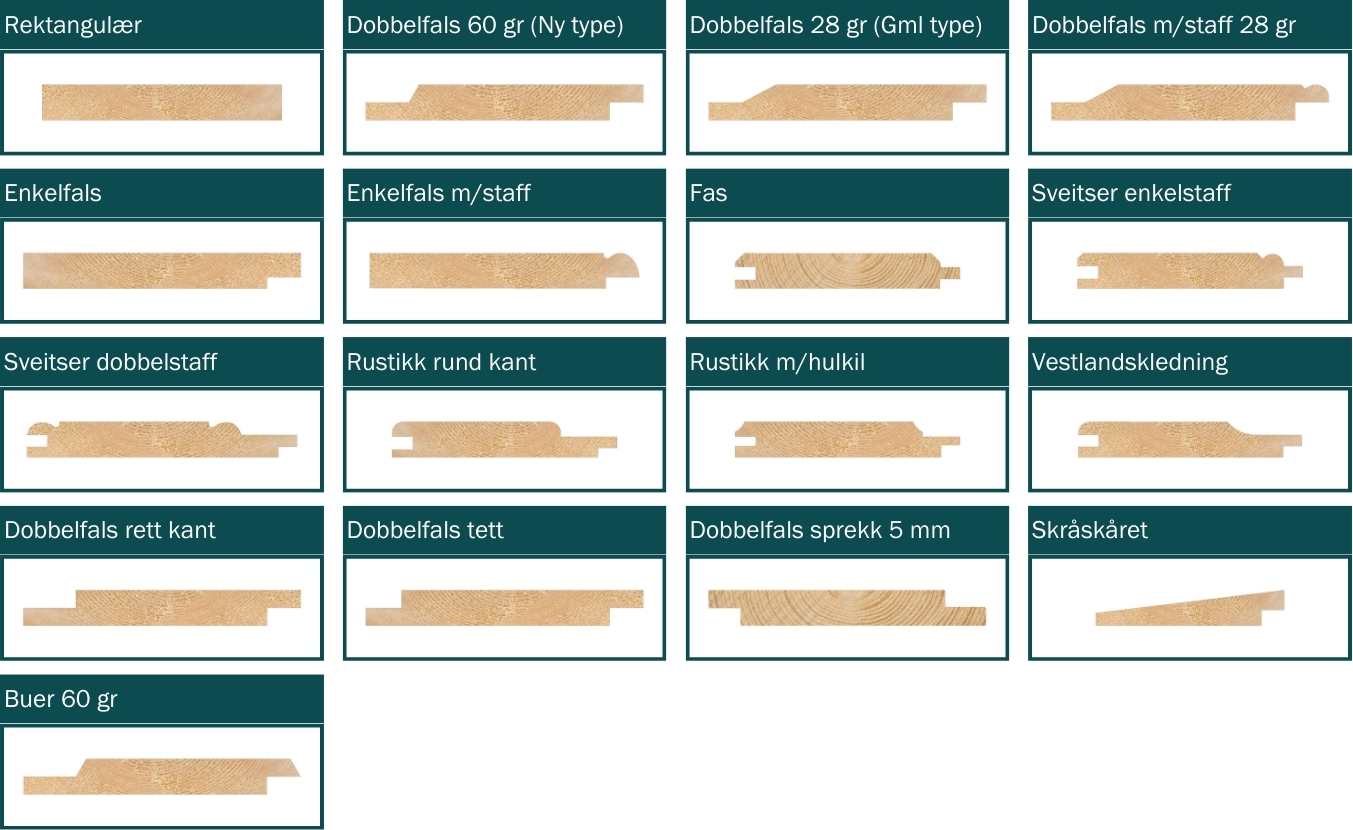 Kledningsprofiler PRO+ feb24.jpg